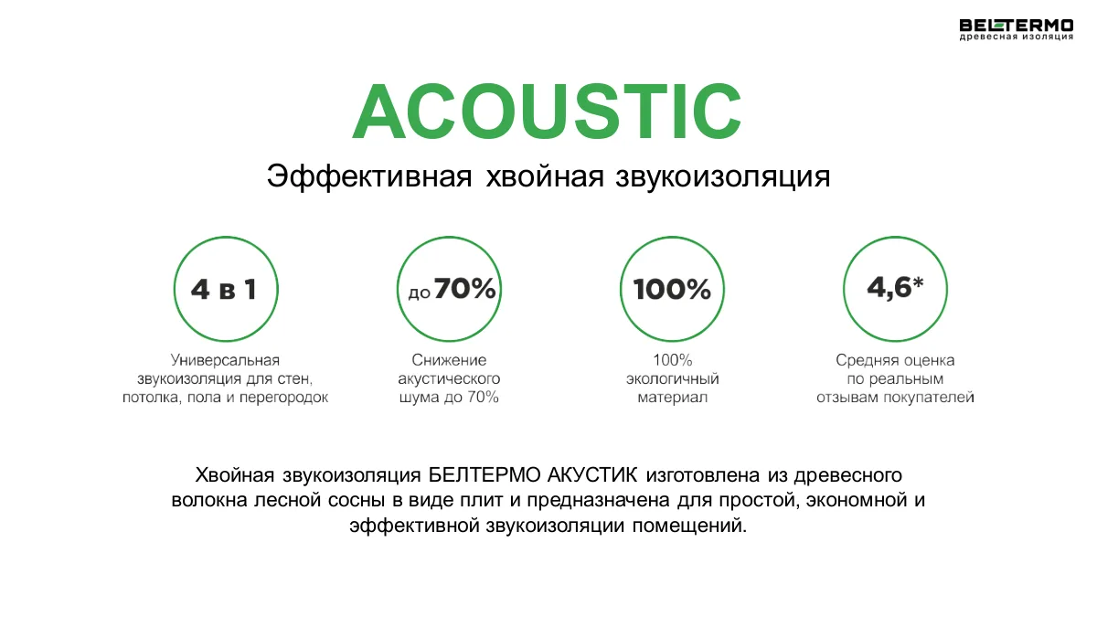 BELTERMO Acoustic слайд 1